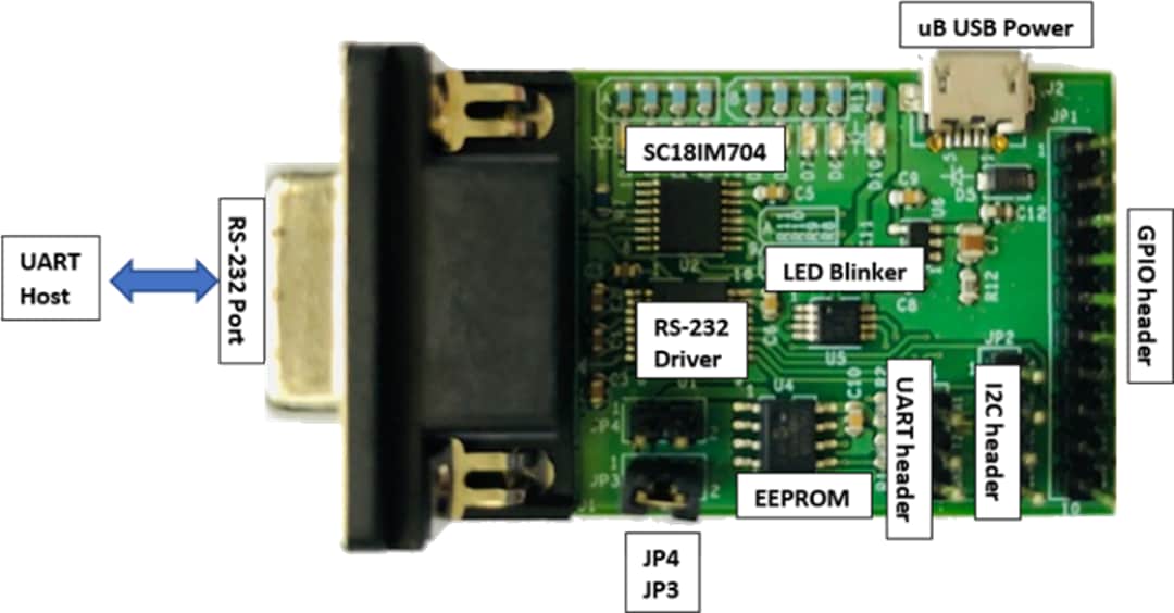 NXP Semiconductors SC18IM704 Evaluation Board