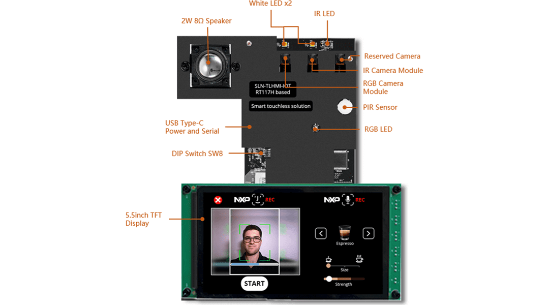 NXP Semiconductors SLN-TLHMI-IOT EdgeReady Smart HMI Solution