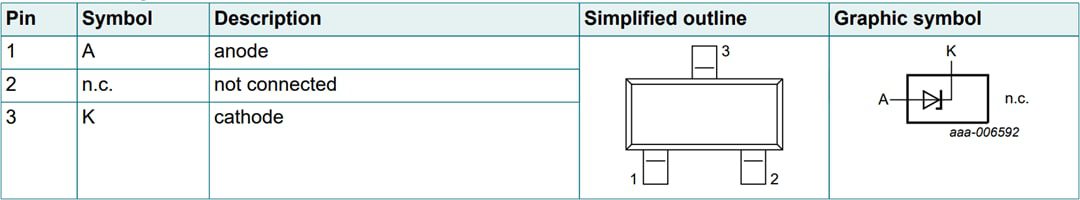 Mechanical Drawing - Nexperia BZX8450-Q Voltage Regulator Diodes