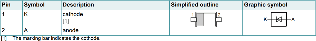 Mechanical Drawing - Nexperia BZX38450-Q Voltage Regulator Diodes