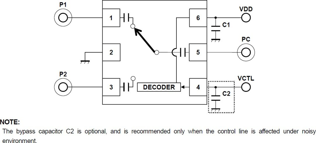 Application Circuit Diagram - Nisshinbo NJG1818K75 Broadband SPDT Switch Application Circuit Diagram - Nisshinbo NJG1818K75 Broadband SPDT Switch