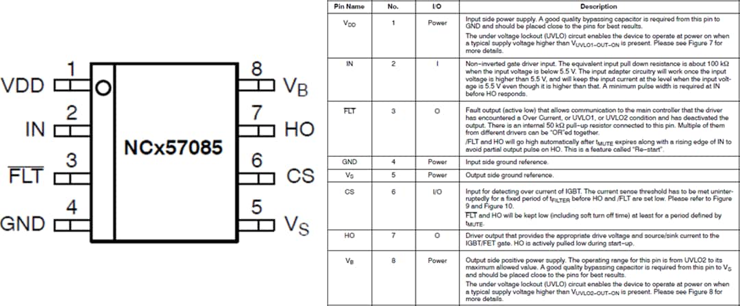 Mechanical Drawing - onsemi NCD57085 & NCV57085 Isolated IGBT Gate Drivers Mechanical Drawing - onsemi NCD57085 & NCV57085 Isolated IGBT Gate Drivers
