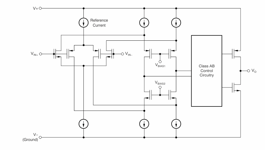 Block Diagram - Texas Instruments OPAx310 Operational Amplifiers