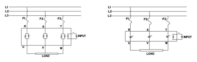 Block Diagram - TE Connectivity / Potter & Brumfield SSR3 3-Phase Solid State Relays