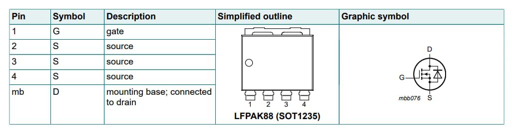 Schematic - Nexperia 50V/55V MOSFETs for 36V DC Motors