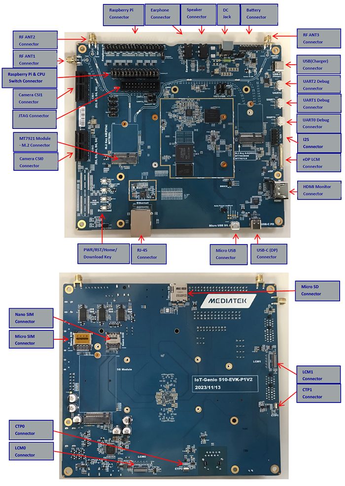 MediaTek Genio 510 Evaluation Kit