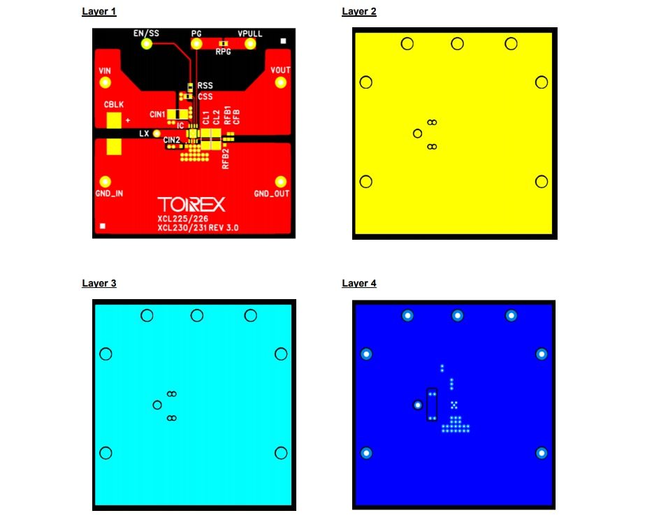 Torex Semiconductor XC6194 Evaluation Boards