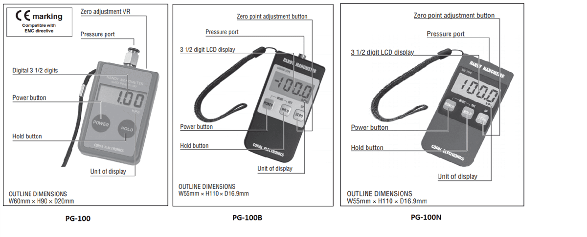 Block Diagram - Nidec Components PG-100 Handheld Digital Manometers