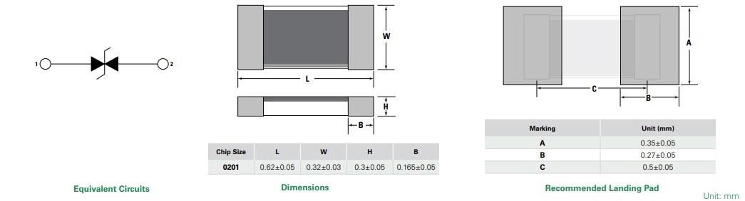 Mechanical Drawing - Littelfuse PGB2 0201 Series PULSE-GUARD® ESD Suppressors