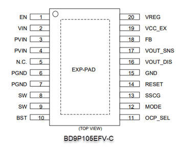 Schematic - ROHM Semiconductor BD9P Series Single 2.2MHz Buck DC-DC Converters