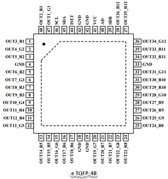 Schematic - Lumissil IS31FL3246-x 36-Channel LED Drivers