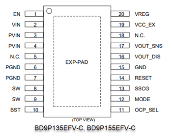 Schematic - ROHM Semiconductor BD9P Series Single 2.2MHz Buck DC-DC Converters