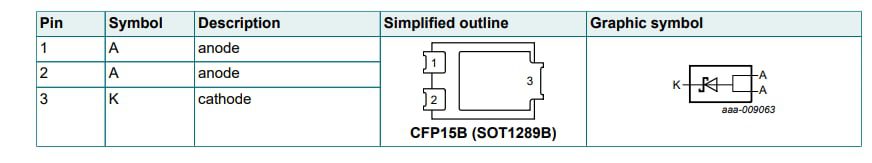 Application Circuit Diagram - Nexperia PMEG050V030x/-Q Schottky Barrier Rectifiers