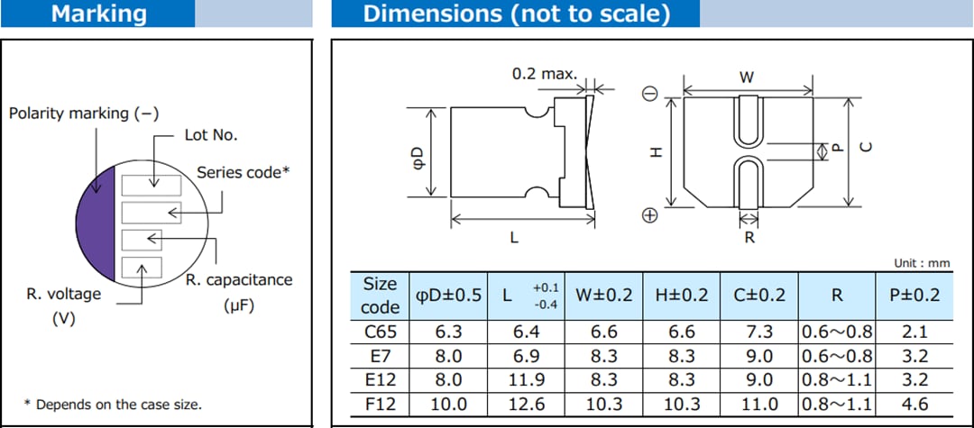Mechanical Drawing - Panasonic Electronic Components OS-CON™ SVT Polymer Aluminum Solid Capacitors Mechanical Drawing - Panasonic Electronic Components OS-CON™ SVT Polymer Aluminum Solid Capacitors