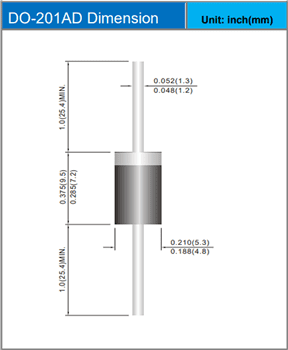 Mechanical Drawing - PANJIT STR 100V Super Schottky Low VF Barrier Rectifiers