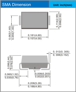 PANJIT MERx 200V Super Fast Recovery Rectifiers PANJIT MERx 200V Super Fast Recovery Rectifiers
