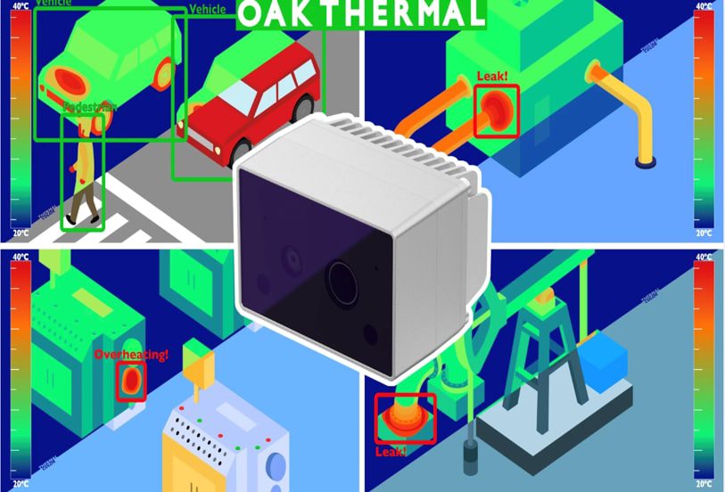 Luxonis OAK-T Thermal Camera