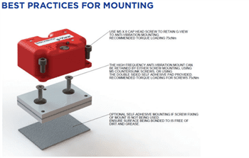SpotSee gView Impact Recorders