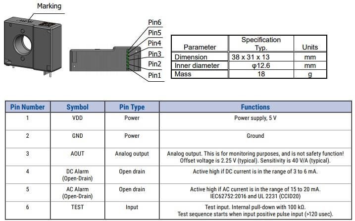 Chart - KEMET Fluxgate-Based Residual Current Sensors