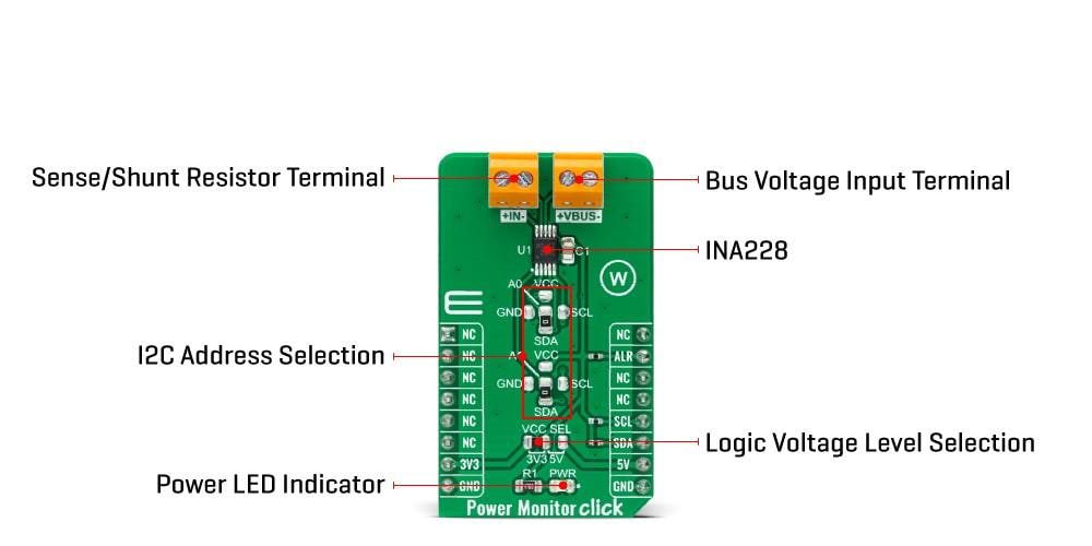 Mikroe Power Monitor Click