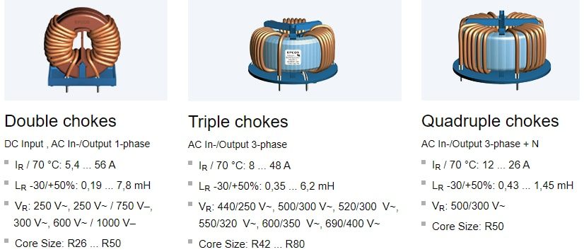 EPCOS / TDK High Current Ring Core Chokes