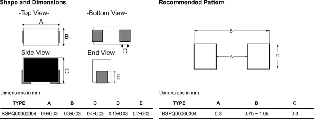 Mechanical Drawing - Pulse Electronics High Q RF Chip Inductors Mechanical Drawing - Pulse Electronics High Q RF Chip Inductors