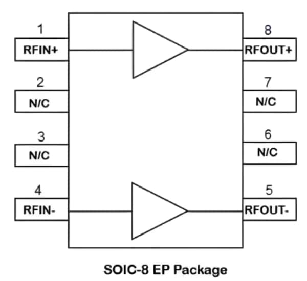 Block Diagram - Qorvo QPL1163 19dB Gain Differential CATV Amplifiers