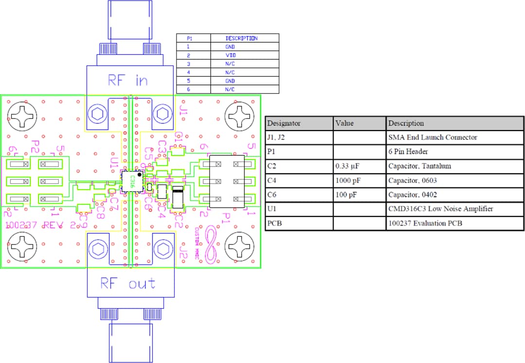 Mechanical Drawing - Qorvo CMD316C3-EVB Evaluation Board
