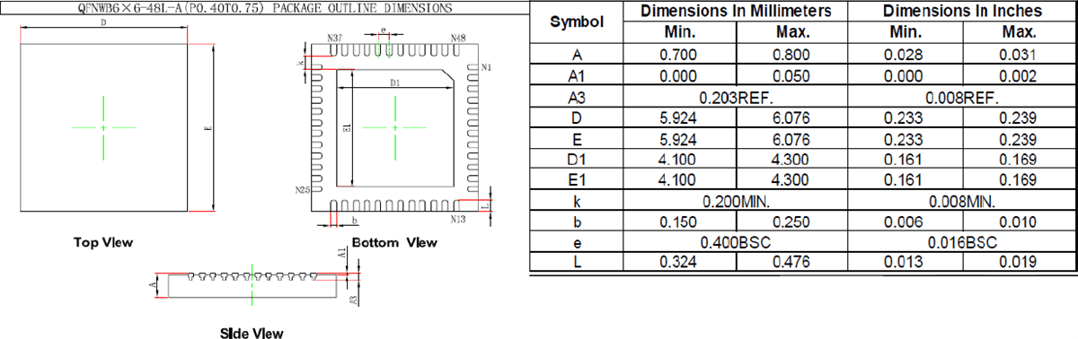 Mechanical Drawing - Qorvo PAC5526 Power Applications Controller® Mechanical Drawing - Qorvo PAC5526 Power Applications Controller®