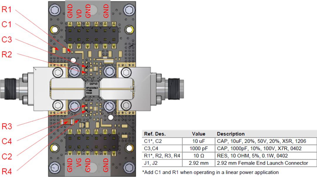 Qorvo QPA0506EVB1 Evaluation Board