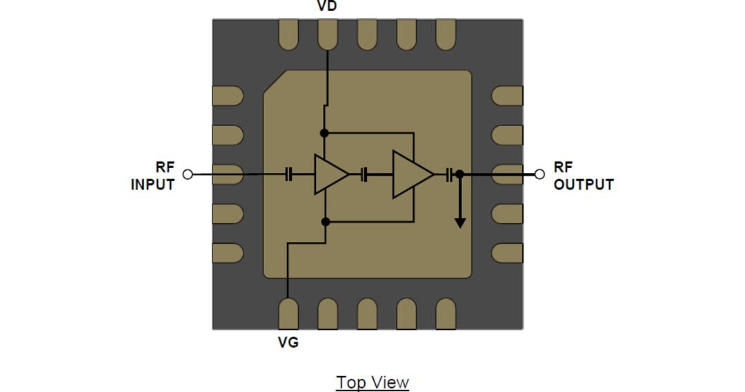 Block Diagram - Qorvo QPA0506 4W C-Band Power Amplifier