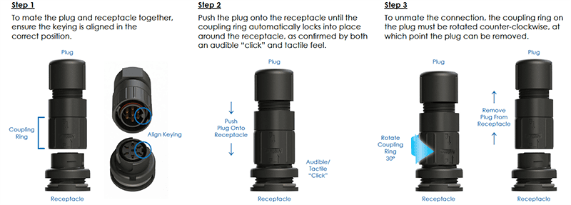 Amphenol-Tuchel M16 Q Quicklock C091 signal|mate® DIN Connectors