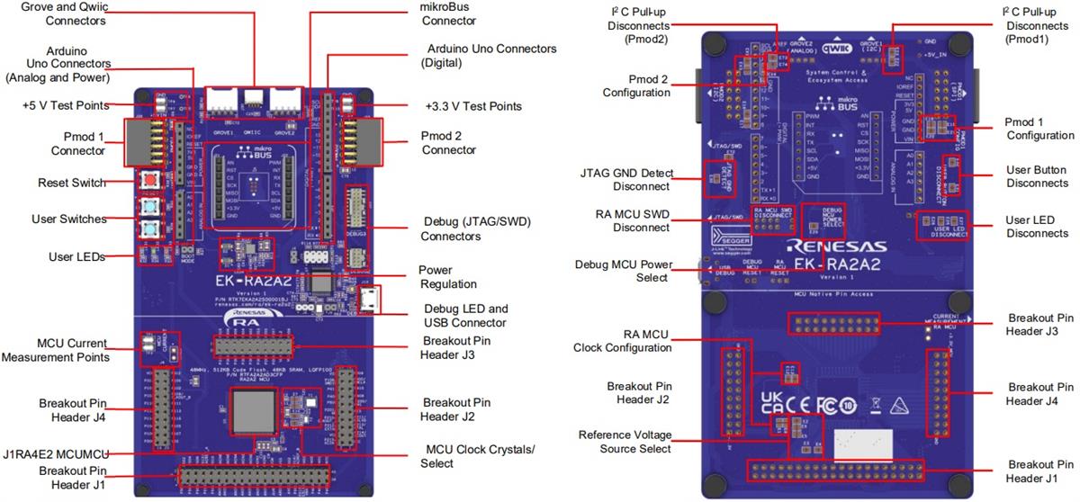 Renesas Electronics EK-RA2A2 Evaluation Kit Renesas Electronics EK-RA2A2 Evaluation Kit