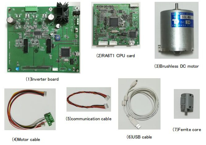 Renesas Electronics RA6T1 Motor Control Evaluation System