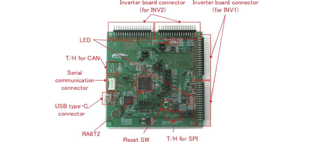 Renesas Electronics RA6T2 Motor Control Kit