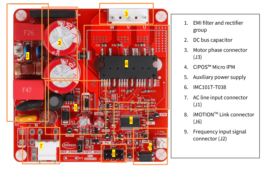 Infineon Technologies REF_Fridge_C101T_IM231 Reference Design Kit