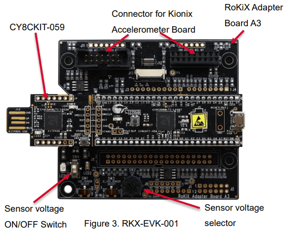 ROHM Semiconductor RKX-EVK-001 Accelerometer Evaluation Kit