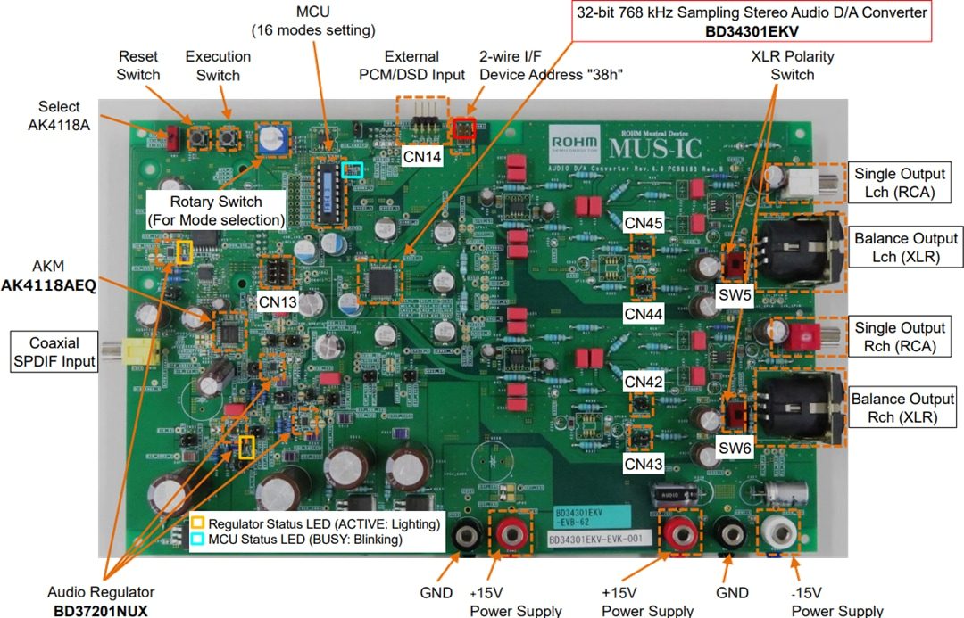 ROHM Semiconductor BD34301EKV Evaluation Board (BD34301EKV-EVK-003)
