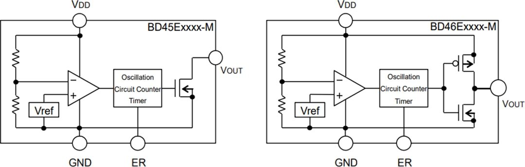 Block Diagram - ROHM Semiconductor BD45 & BD46 Automotive Voltage Detector ICs
