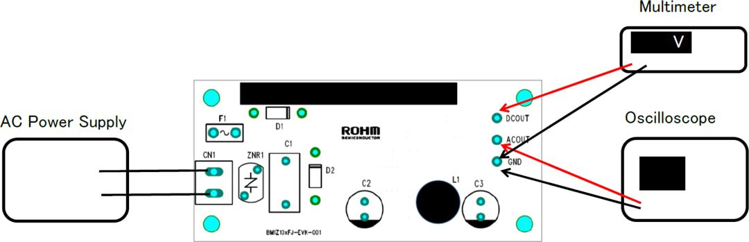 ROHM Semiconductor BM1ZxxxFJ Evaluation Boards