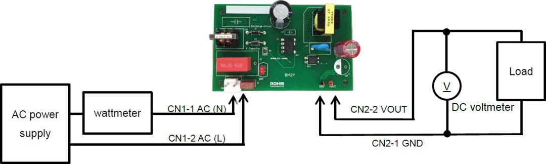 ROHM Semiconductor BM2P26CK-EVK Evaluation Board