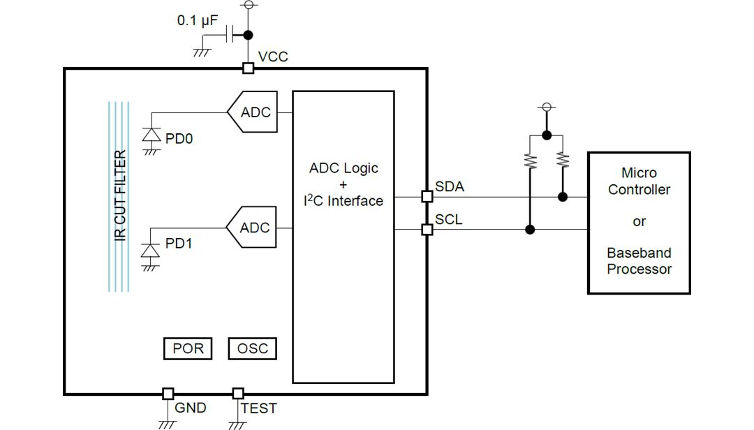 Application Circuit Diagram - ROHM Semiconductor BU27030NUC Ambient Light Sensor