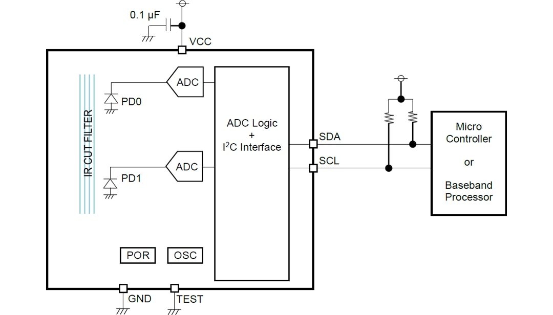 Application Circuit Diagram - ROHM Semiconductor BU27030NUC Ambient Light Sensor