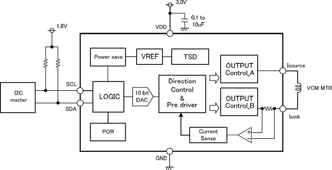 Application Circuit Diagram - ROHM Semiconductor BU64296GWX Bidirectional VCM Driver
