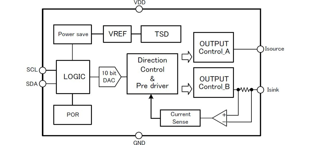 Block Diagram - ROHM Semiconductor BU64296GWX Bidirectional VCM Driver