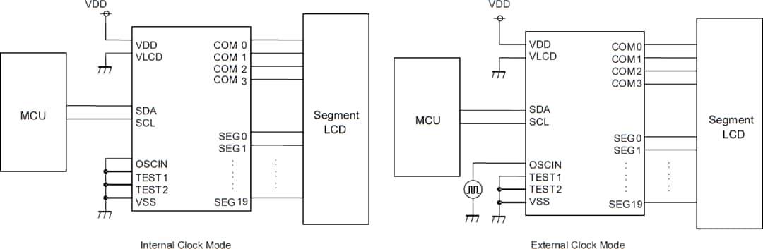 Application Circuit Diagram - ROHM Semiconductor BU91796BMUF-M AEC-Q100 LCD Segment Driver Application Circuit Diagram - ROHM Semiconductor BU91796BMUF-M AEC-Q100 LCD Segment Driver