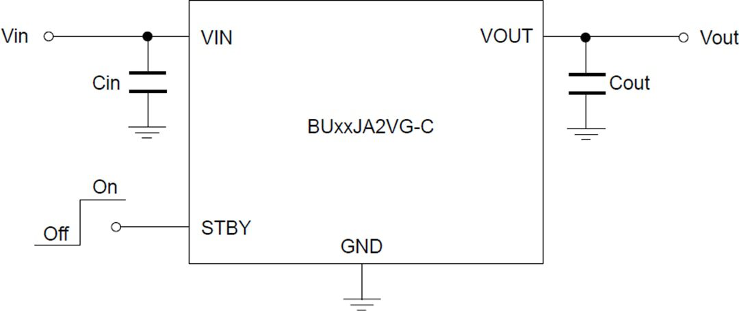 Application Circuit Diagram - ROHM Semiconductor BUxxJA2VG-C Automotive CMOS LDO Regulators