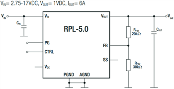 RECOM Power RPL & RPZ Power Modules RECOM Power RPL & RPZ Power Modules