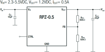 RECOM Power RPL & RPZ Power Modules RECOM Power RPL & RPZ Power Modules