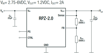 RECOM Power RPL & RPZ Power Modules RECOM Power RPL & RPZ Power Modules